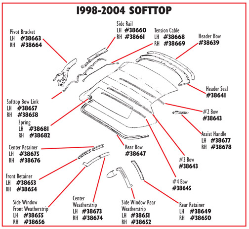 1998-2004 C5 Corvette Convertible Top Bow Fastener Kit. Header